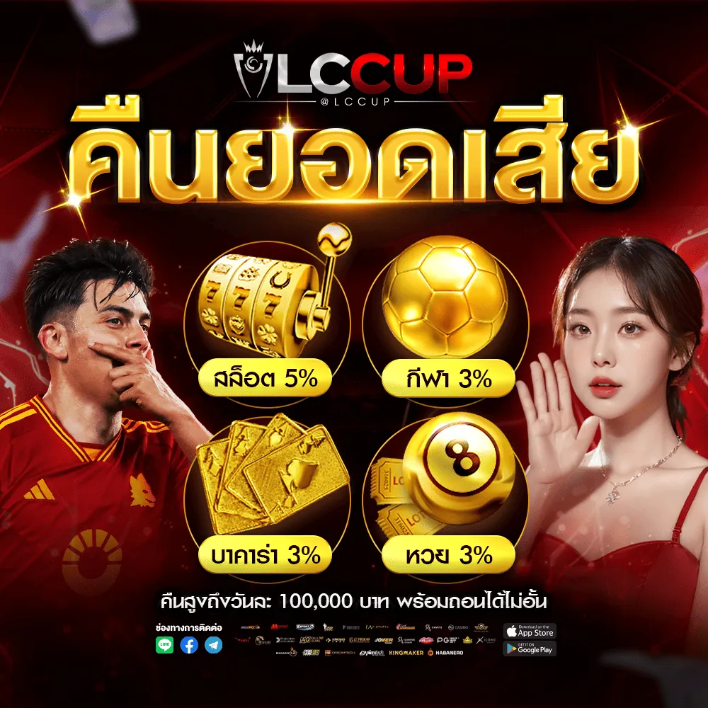 Return the lost amount-lccupbet