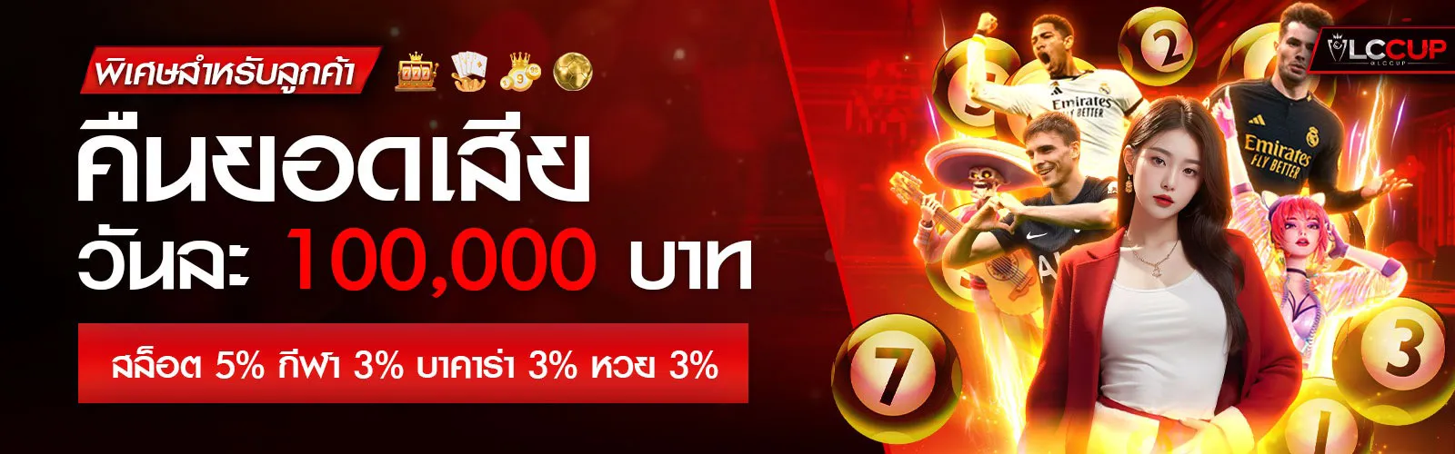 Special activities for customers to return their losses.-lccupbet